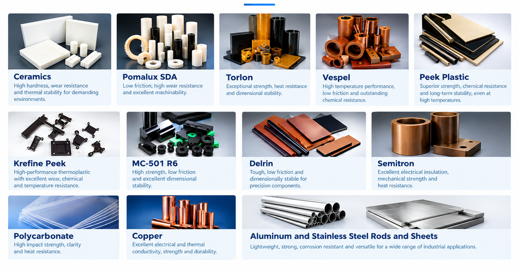 materials